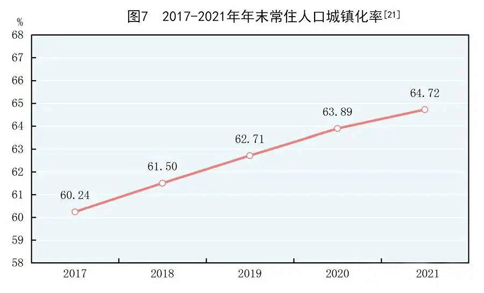 楼宇对讲行业